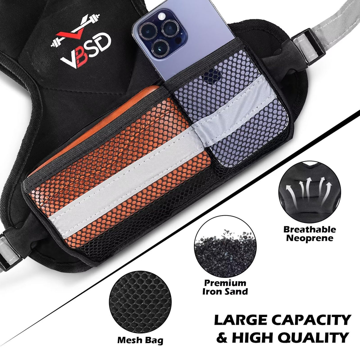 VBSD Adjustable Weighted Vest for Men Women, 4-10lb Vest with 6 Ironsand Weights, Body Weight Vest with Reflective Strip for Running, Walking, Strength Training, Workouts