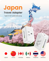 LENCENT 2 Prong to 3 Prong Outlet Adapter,Wall Plug Extender,Multiple Outlet Wall Plug with 3 AC Outlets,Non Grounded Outlets Expander for Japan Travel Kitchen Office Bathroom Older House,4 Pack