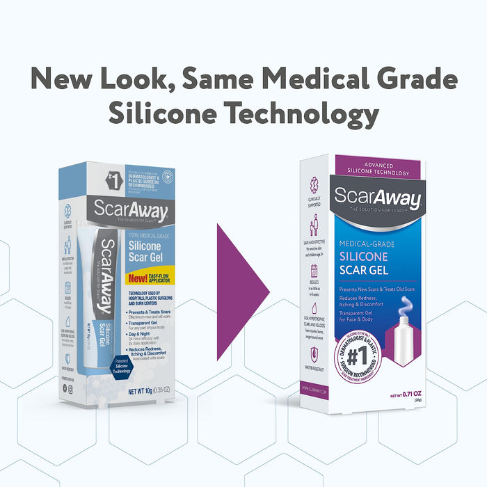 ScarAway Silicone Scar Gel, Helps Improve Size, Color & Texture of Hypertrophic & Keloid Scars from Injury, Burns & Surgery, Water Resistant, 20g (0.7 Oz)