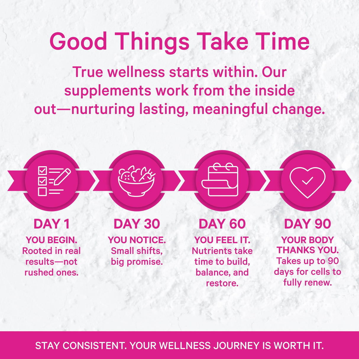 Pink Stork Women’s Probiotic Capsules – 50 Billion CFU Probiotics and Prebiotics – Supports Vaginal Flora, pH Balance, Gut Health, Mood + Digestive Wellness – Dairy-Free, Vegan, Non-GMO – 30 Count
