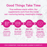 Pink Stork Women’s Probiotic Capsules – 50 Billion CFU Probiotics and Prebiotics – Supports Vaginal Flora, pH Balance, Gut Health, Mood + Digestive Wellness – Dairy-Free, Vegan, Non-GMO – 30 Count