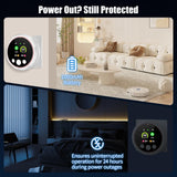 2 Pack 4-in-1 Carbon Monoxide Detectors &Natural Gas Leak Detector, Portable Carbon Monoxide Detectors Plug in & Battery Backup - Hotel and Travel Safety, RV, Home