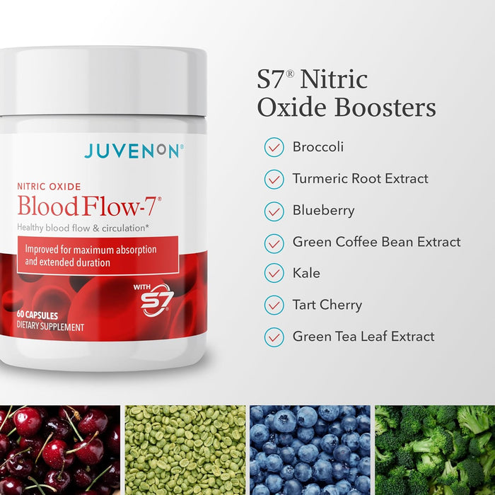 Juvenon Blood Flow Support -60 Capsules
