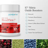 Juvenon Blood Flow Support -60 Capsules