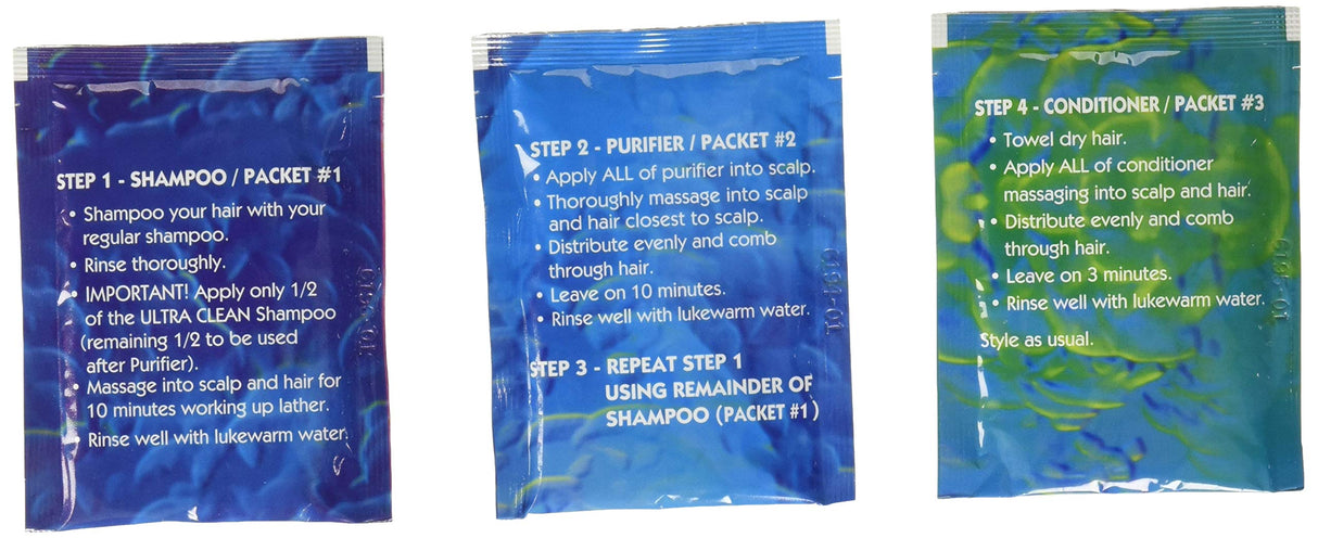 Zydot Ultra Clean Detox Shampoo & Conditioner Kit