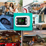 HAKINAKU Plug in 4in1 Carbon Monoxide Detector & Combustible Natural Gas Combination Builti-in Backup 1000mAh Battery & HD Screen [CO Gas Temp Humidity Sensors] for Home Kitchen Hotel (1Pack, White)