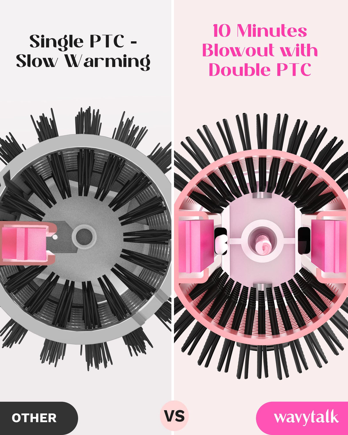 Wavytalk Thermal Brush, Blowout Boost 1.5 inch Heated Round Brush for Blowout Look, Dual Voltage, Pink, Sakura, Tourmaline Ceramic, Negative Ion Technology, 5 Temperature Settings, Less Damage