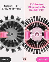 Wavytalk Thermal Brush, Blowout Boost 1.5 inch Heated Round Brush for Blowout Look, Dual Voltage, Pink, Sakura, Tourmaline Ceramic, Negative Ion Technology, 5 Temperature Settings, Less Damage