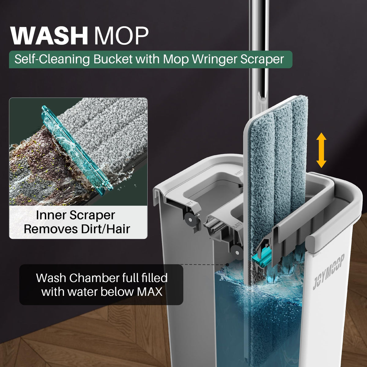 JOYMOOP Flat Mop System, Wall Mop and Bucket Set, Commercial, White, 3 Pads
