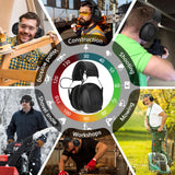 Kalence Bluetooth 6.0 Hearing Protection with 120H Working Time, 30dB Safety Earmuffs, Rechargeable Ear Protection Headphones with Mic for Mowing, Workshops, Construction, Snowblowing, Black