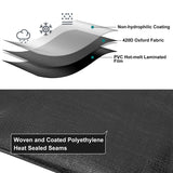 Patiobay Tarp 20x20FT, 12 Mil, Heavy Duty Waterproof Tarps with Grommets Every 23.6", 420D Thick Plastic Tarp, UV Resistant, Tear & Fade Resistant, Reinforced Edges for Outdoor Pool, Camp, Tent