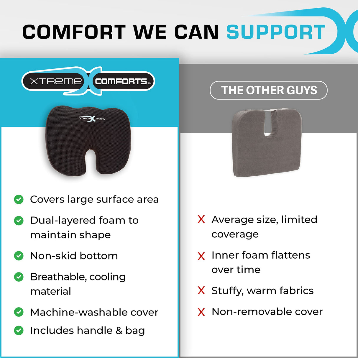 Xtreme Comforts Seat Cushion, Office Chair Cushions - Pack of 1 Padded Foam Cushion w/Handle for Desk, Wheelchair & Car Use - Back Support Pillow for Chair ﻿- Travel Bag Included