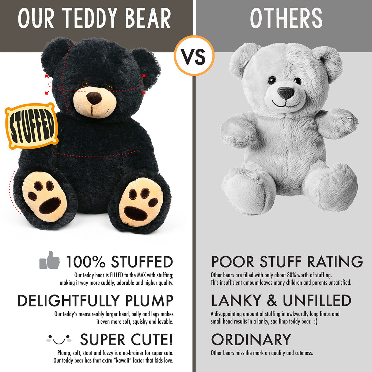LotFancy Teddy Bear Stuffed Animals, 20 inch Soft Cuddly Plush Black Bear, Cute Toy with Footprints, Gift for Kids Baby Toddlers on Baby Shower, Birthday, Christmas, Easter Decoration