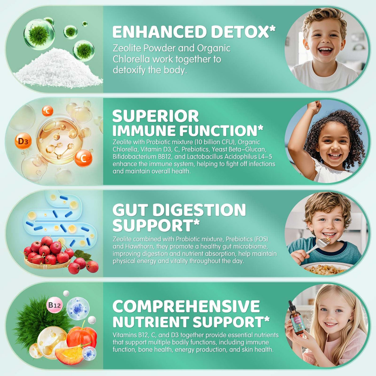 Zeolite Detox for Kids, 200mg Zeolite Liquid Drops with 1000mcg Vitamin B12, 250mg Organic Chlorella, 10 Billion CFU and Prebiotics for Gut Support & Speech, Immune, Bone, Energy, Strawberry, 60ML