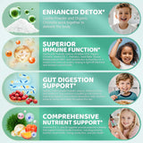 Zeolite Detox for Kids, 200mg Zeolite Liquid Drops with 1000mcg Vitamin B12, 250mg Organic Chlorella, 10 Billion CFU and Prebiotics for Gut Support & Speech, Immune, Bone, Energy, Strawberry, 60ML