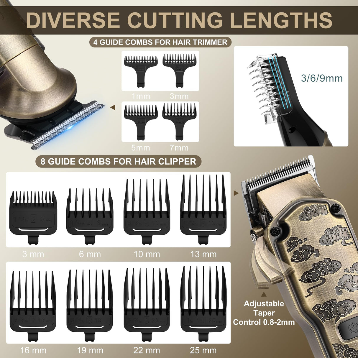 Hatteker Professional Hair Clippers for Men Beard Trimmer Clippers and Trimmer Set Waterproof T-Blade Trimmer Cordless Grooming Kit Nose Body Hair Trimmer Barber Clippers Hair Cutting Kit