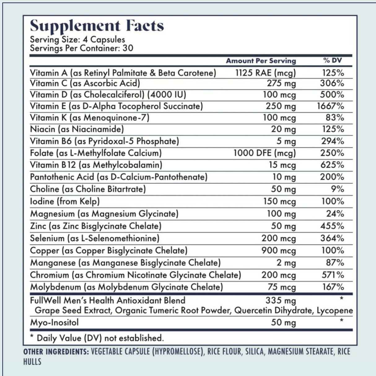 FullWell Men's Daily Multivitamin with Vitamin D, Antioxidants, Choline, and B Vitamins for Optimal Sperm Quality, Hormone Health, and Overall Male Fertility, 3rd Party Tested, 30 Servings