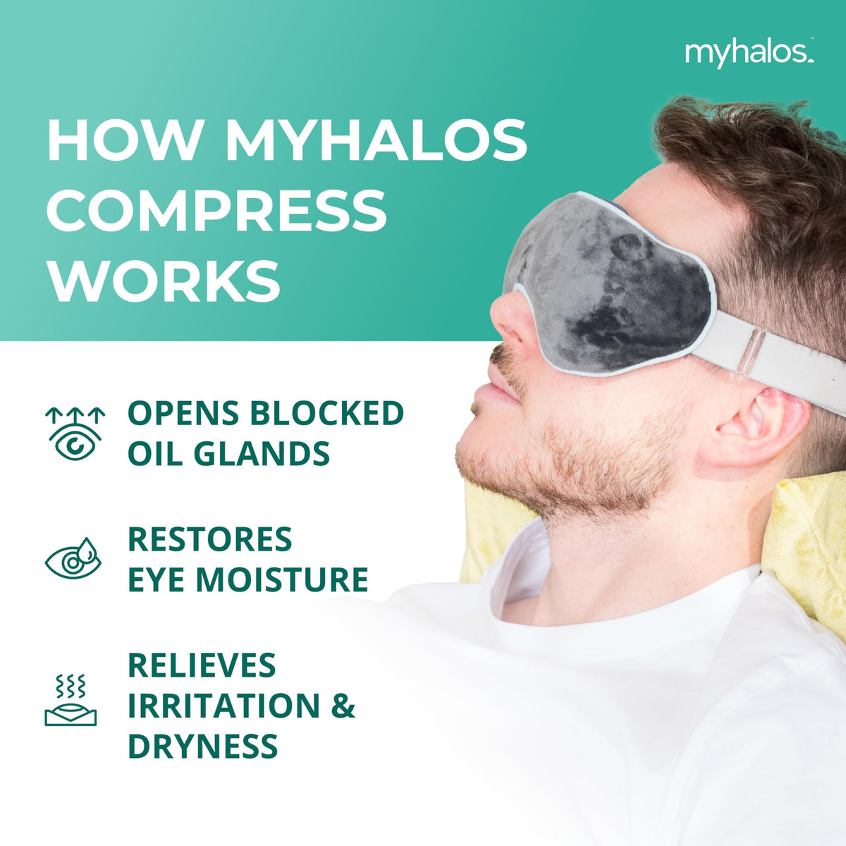 MyHalos Heated Eye Mask, Warm Compress for Dry Eyes, Blepharitis & MGD