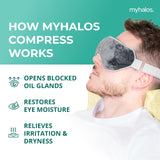 MyHalos Heated Eye Mask, Warm Compress for Dry Eyes, Blepharitis & MGD