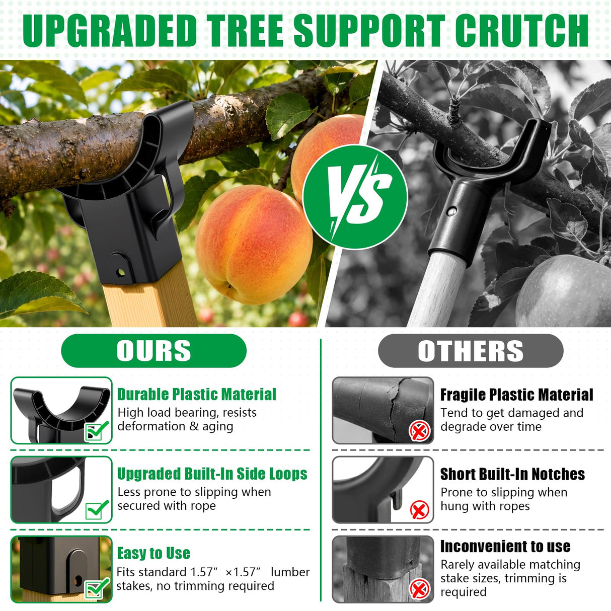 KJX 4 Pack Upgraded Tree Crutches, Fruit Tree Branch Supports