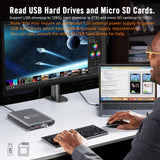 ByDiffer 4K Ultra HD Digital Media Player, TV MP4 Video Player for USB Drive/Micro SD Card, H.265/HEVC, Digital Signage, Auto Playback, HDMI/AV/Optical Output (Grey)