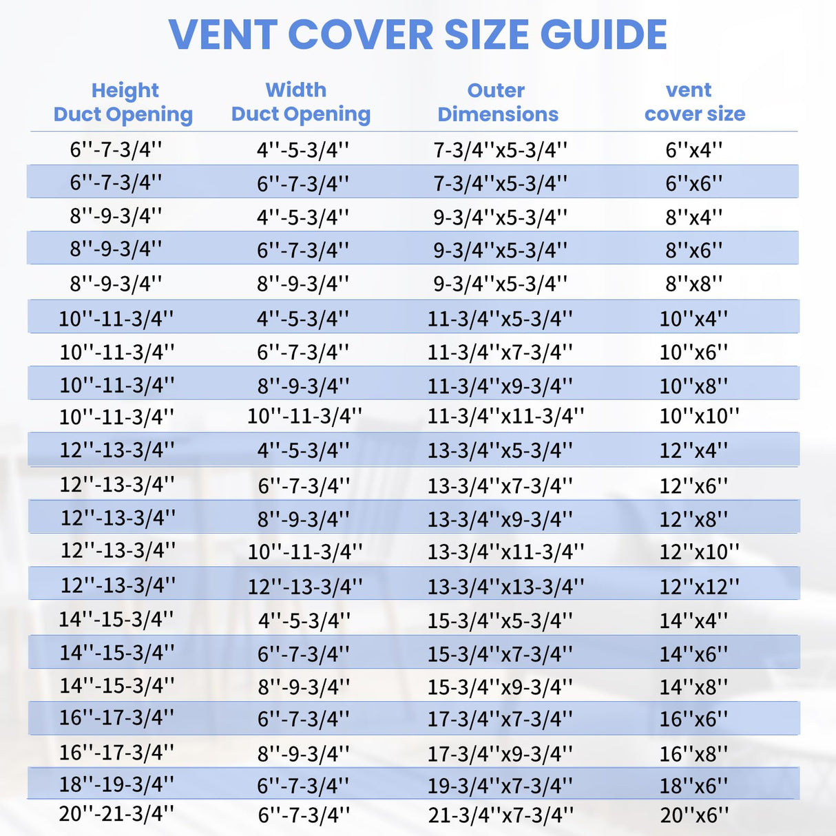 12 x 4 Inch [Duct Opening] Air Vent Covers for Wall or Ceiling - High Airflow 2 Way Steel Ventilation - Adjustable Wall/Ceiling Register, 13-3/4 Inch x 5-3/4 Inch [Overall Dimensions]