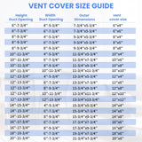 12 x 4 Inch [Duct Opening] Air Vent Covers for Wall or Ceiling - High Airflow 2 Way Steel Ventilation - Adjustable Wall/Ceiling Register, 13-3/4 Inch x 5-3/4 Inch [Overall Dimensions]