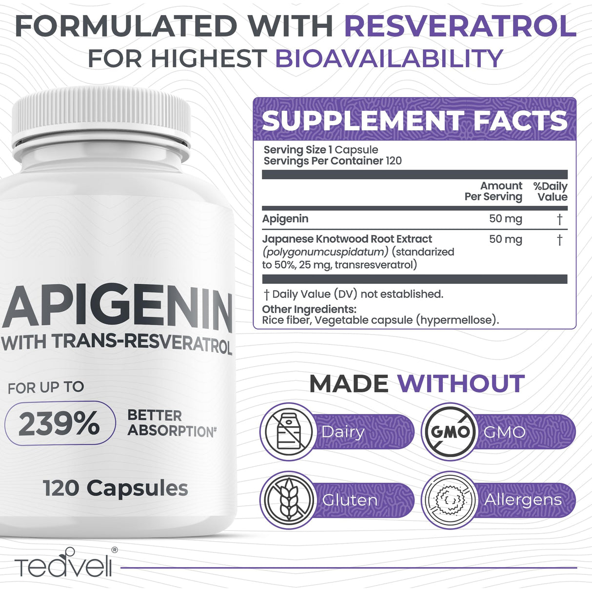 Advanced Apigenin Supplement with Resveratrol for Superior Bioavailability– 50mg Apigenin for Sleep Support Without Melatonin- Complements Magnesium Threonate, L Theanine- 120 Capsules, Vegan Friendly