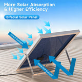 25W Solar Fan for Chicken Coop with Thermostat, Adapter, Metal Solar Powered Exhaust Fan Brushless Motor, MPPT Controller Dual Power Auto-Switch, 24/7 Operation, Dog House, Small Shed Greenhouse