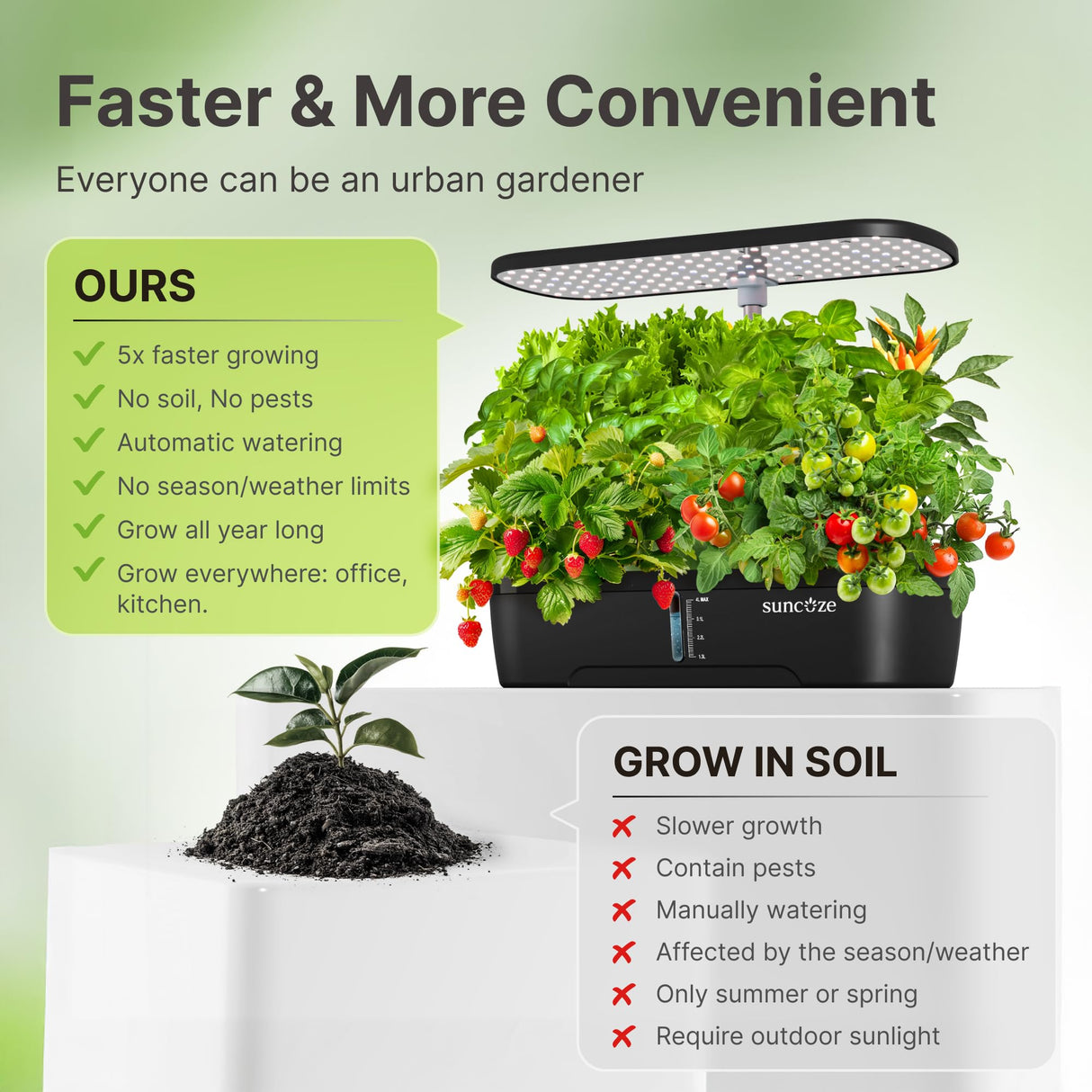 SUNCOZE Hydroponics Growing System, 12 Pods, 12.4 in Adjustable Height