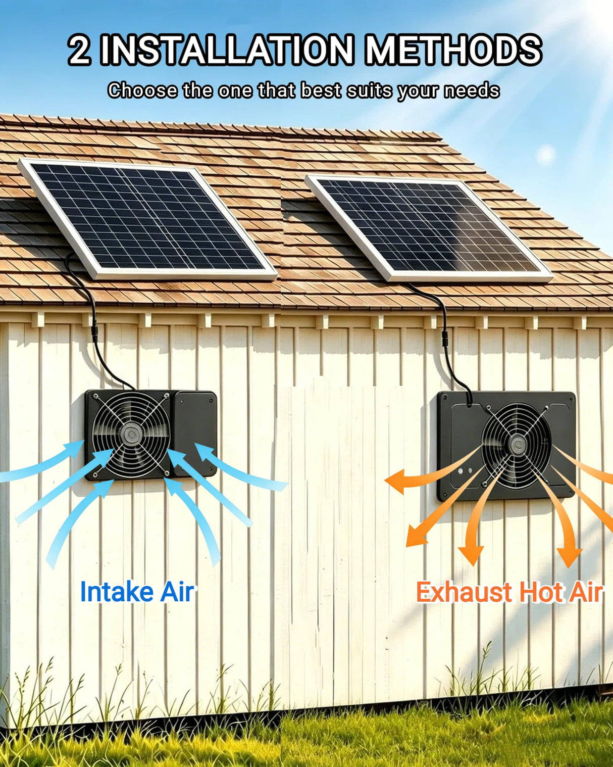 DSTANA 25W Solar Powered Fan with 15000mAh Battery & Timer, Usable At Night