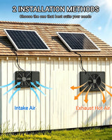 DSTANA 25W Solar Powered Fan with 15000mAh Battery & Timer, Usable At Night