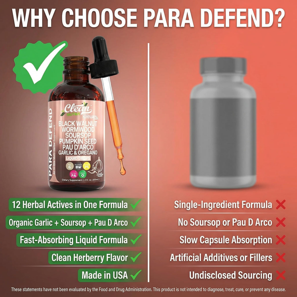 para Defend Wormwood Black Walnut Digestive Support Drops Liquid Soursop Garlic Pumpkin Seed PAU D'Arco Oil of Oregano Turmeric Berberine Neem Extract Hull Bark Tincture by Clean Nutra