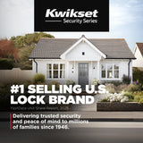Kwikset 660 Deadbolt Lock, Satin Nickel Round Exterior Keyed Front Entry Door, Single Cylinder Dead Bolt, with Microban Protection