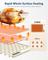 Warming Mat for Food -Electric Food Warming Tray (24"x16"), Rapid Full-Surface Heating, Portable & Rollable Versatile Food Warmer for Countertop, Perfect for Gatherings, Parties &Everyday Use