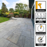 Sika – FastFix All Weather Self-Setting Paving Jointing Compound – Ready to Use – No Mixing Required – Dark Buff – 15kg – 21 sq. m