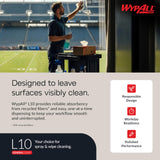 WypAll GeneralClean L10 Cloths Light Cleaning Wipes (05320), Pop-Up Box, Bulk Paper Wipers, White (18 Packs of 125 Sheets, 2,250 Sheet Total)