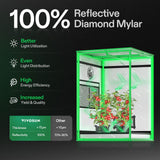 VIVOSUN S223 2x2 Grow Tent, 24"x24"x36" High Reflective Mylar with Observation Window and Floor Tray for Hydroponics Indoor Plant for VS1000