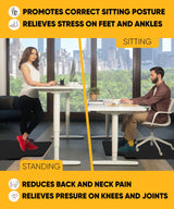 Office Chair Mat with Anti Fatigue Cushioned Foam - 2 in 1 Standing Desk Anti-Fatigue Comfort Mat for Hardwood Floor - Chair Mat for Rolling Chairs with Foot Rest Under Desk - 54”x 36”