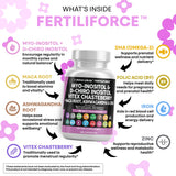 Myo-Inositol & D-Chiro Inositol 2050mg Fertility Supplement 40:1 Ratio - Prenatal Vitamins for Women with Ashwagandha Maca Root Vitex Chasteberry Iron DHA Folic Acid DIM Zinc - 2Pack