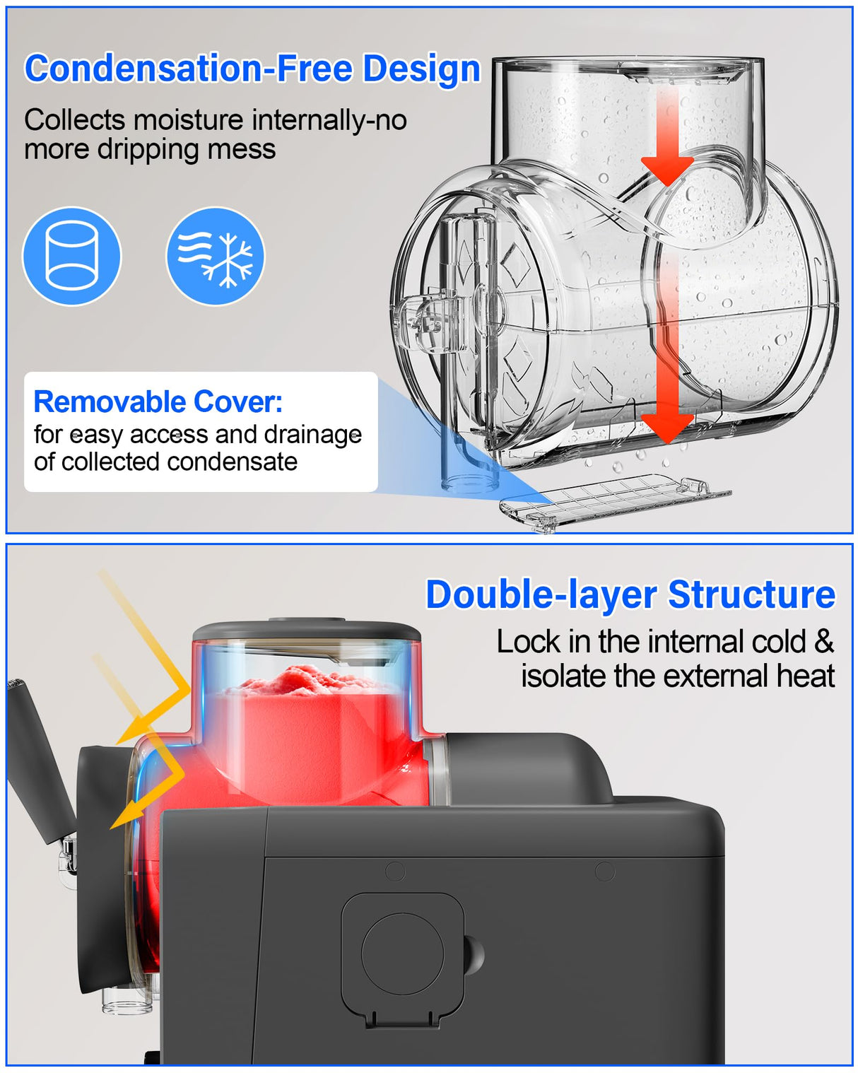 2-IN-1 Slush Machine & Ice Cream Maker Machine, 6 Modes for Smoothies, Milkshakes, Cocktails, Margarita, and Ice Cream, Double-Layer Tank, With Ice Cream Cone Holder, Self-Cleaning, For Home Use, Grey