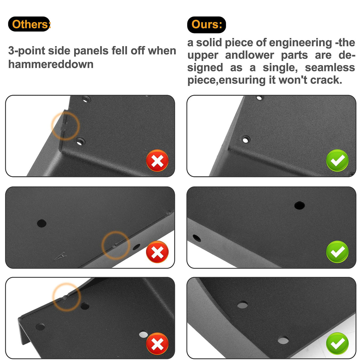 ArlinaL Fence Post Repair Kit, Thickened Steel Anchor Ground Spike