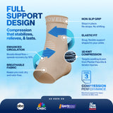 Modvel Foot & Ankle Brace Socks for Sprained Ankle Compression Sleeve - Plantar Fasciitis Relief Brace, Foot Support for pain Women & Men - Tendonitis & Arthritis Feet Sleeve, Stabilizing Ankles Wrap