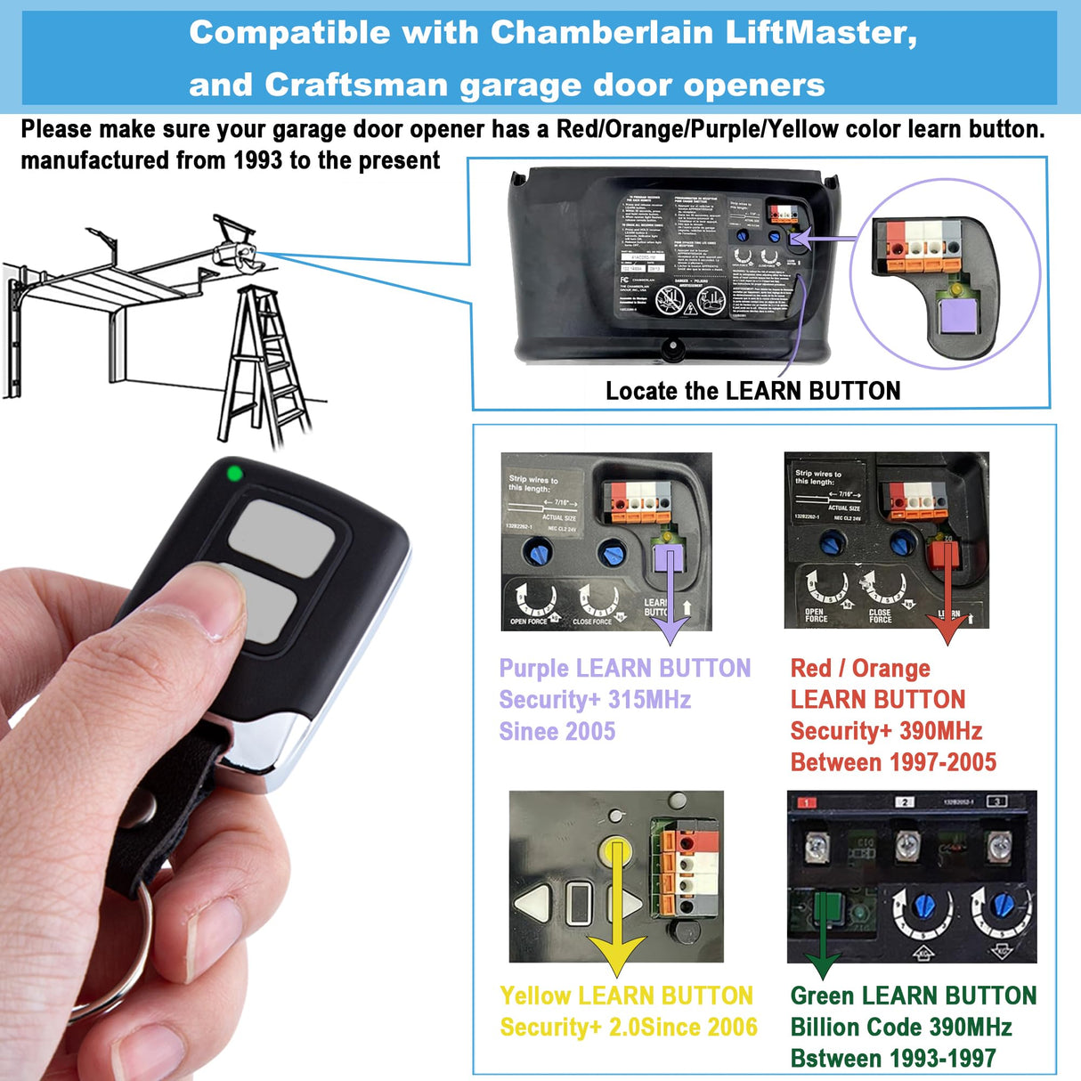 Garage Door Opener Keypad with 2 Garage Door Opener Remote for Liftmaster Chamberlain Craftsman Remote Keypad 877MAX 893LM 893Max 971LM 371LM, Purple Yellow Red Orange Learn Button