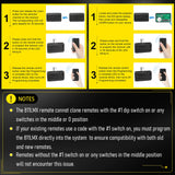811LMX Gate Remote for liftmaster, 12-Code Switch Replaces 811LM, 811LMX Gate Opener Remote Compatible with 850LM/ 860LM Receivers, Using Security+ 2.0 Technology, 390 MHz and 315 MHz, 2pack