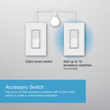 Lutron Claro Smart Light Switch w/ Wall Plate for Caseta Lighting, for LED Lights, Fans, 5 Amp, Single-Pole/3-Way, Neutral Required, DVRFW-5NS-WH-A, White