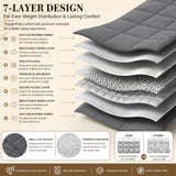 L'AGRATY Weighted Blanket for Adults 15lbs, 48"x72", Dark Grey Twin Full Size Heavy Throw Blanket, Cooling, Breathable, Microfiber with Glass Beads, Big, Washable, All-Season