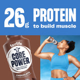 Core Power Fairlife 26g Protein Milk Shakes, Liquid Ready To Drink for Workout Recovery, Chocolate, 14 Fl Oz Bottle (Pack of 12)
