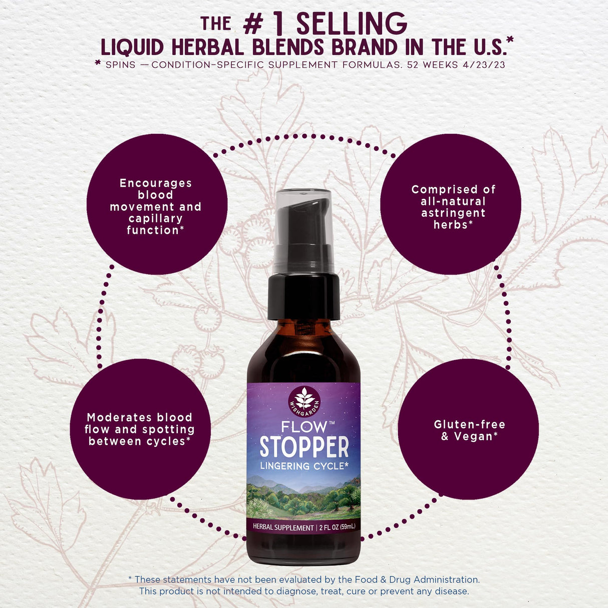 WishGarden Herbs Flow Stopper Lingering Cycle (Wombstringe) - Plant-Based Herbal Formula w/Shepherd's Purse & Witch Hazel, Moderates Breatkthrough Bleeding, Blood Flow & Spotting Between Cycles, 2oz