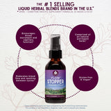 WishGarden Herbs Flow Stopper Lingering Cycle (Wombstringe) - Plant-Based Herbal Formula w/Shepherd's Purse & Witch Hazel, Moderates Breatkthrough Bleeding, Blood Flow & Spotting Between Cycles, 2oz